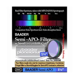 4332088694 Baader Planetarium Semi Apo Filter 1.25 Inch Fsapo-1