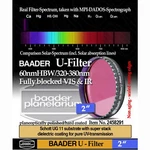 Baader Planetarium 2" Filter (venus And Ultraviolet) # FUV-2 2458291 New. Price: $464.38.