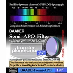 Baader Planetarium 1.25" Semi-apo Filter # FSAPO-1 2458398 New. Price: $113.42.
